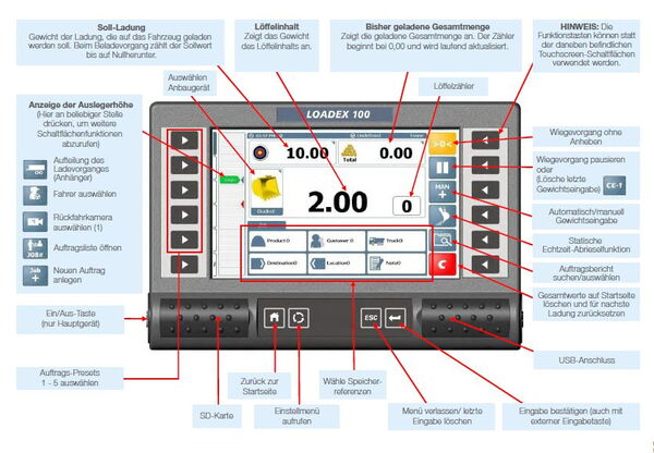 Loadex 100 Bedienung